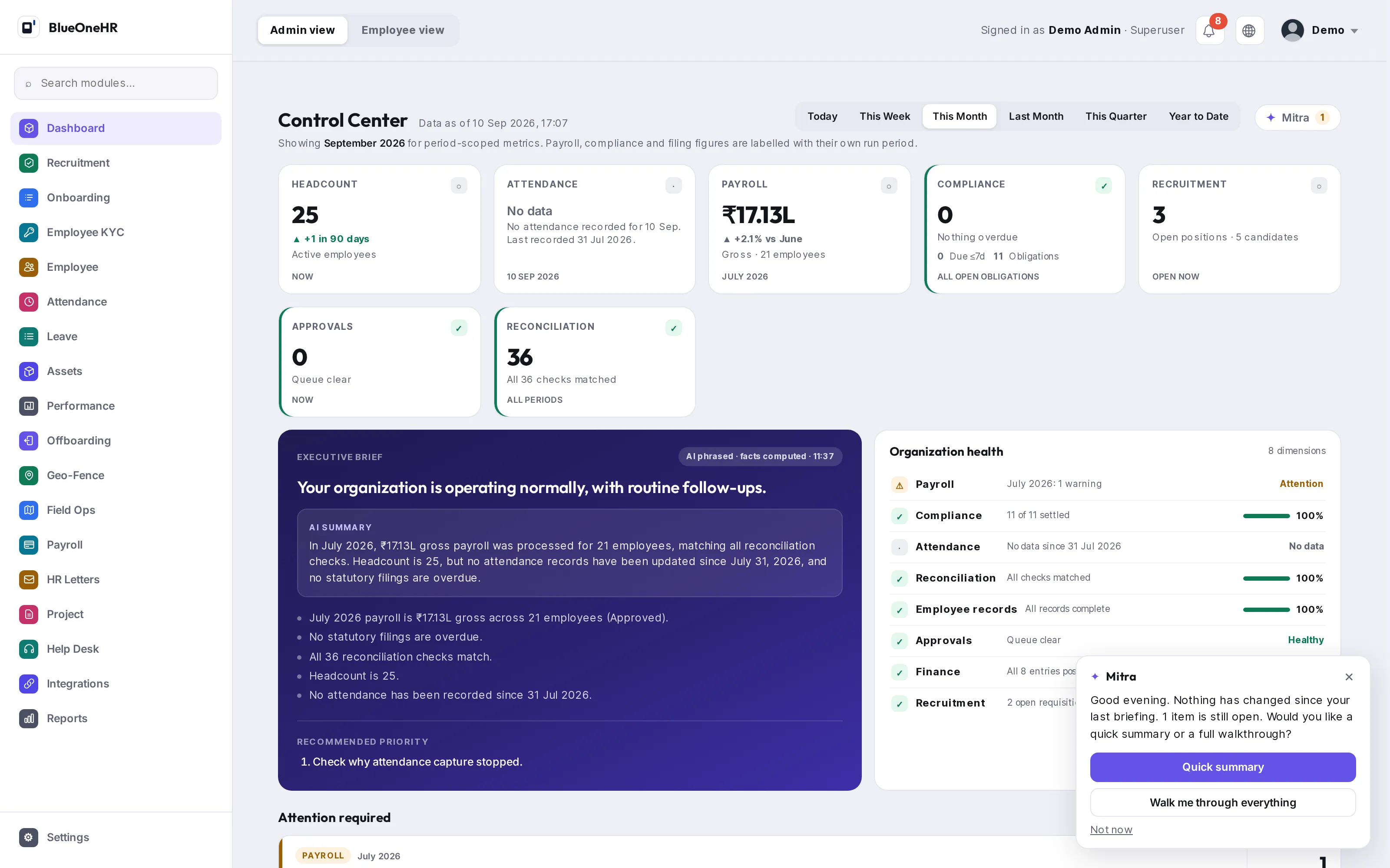 The BlueOneHR Control Center, showing headcount, attendance, payroll, compliance, approvals and reconciliation for the company alongside the module sidebar
