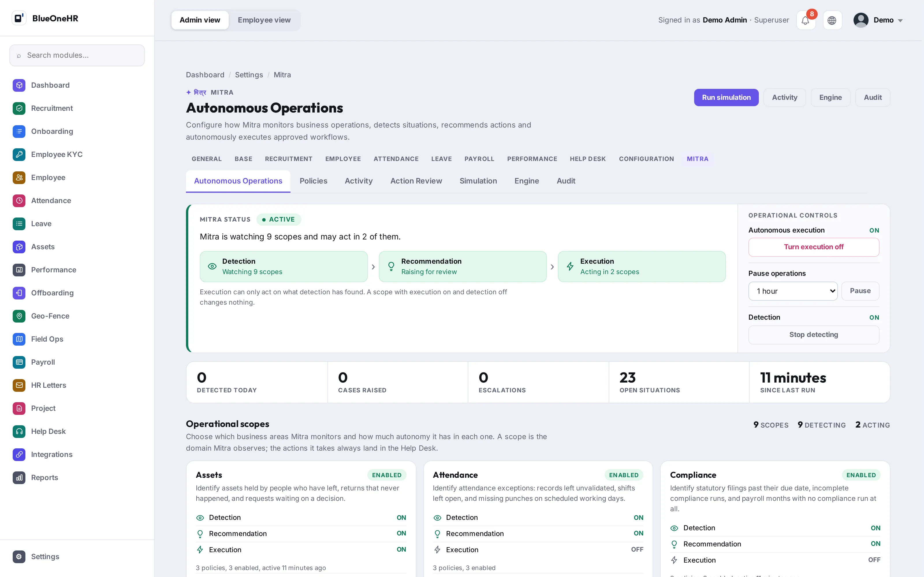 One scope in the Mitra governance grid, with detection on, recommendation on and execution off, as three separate controls