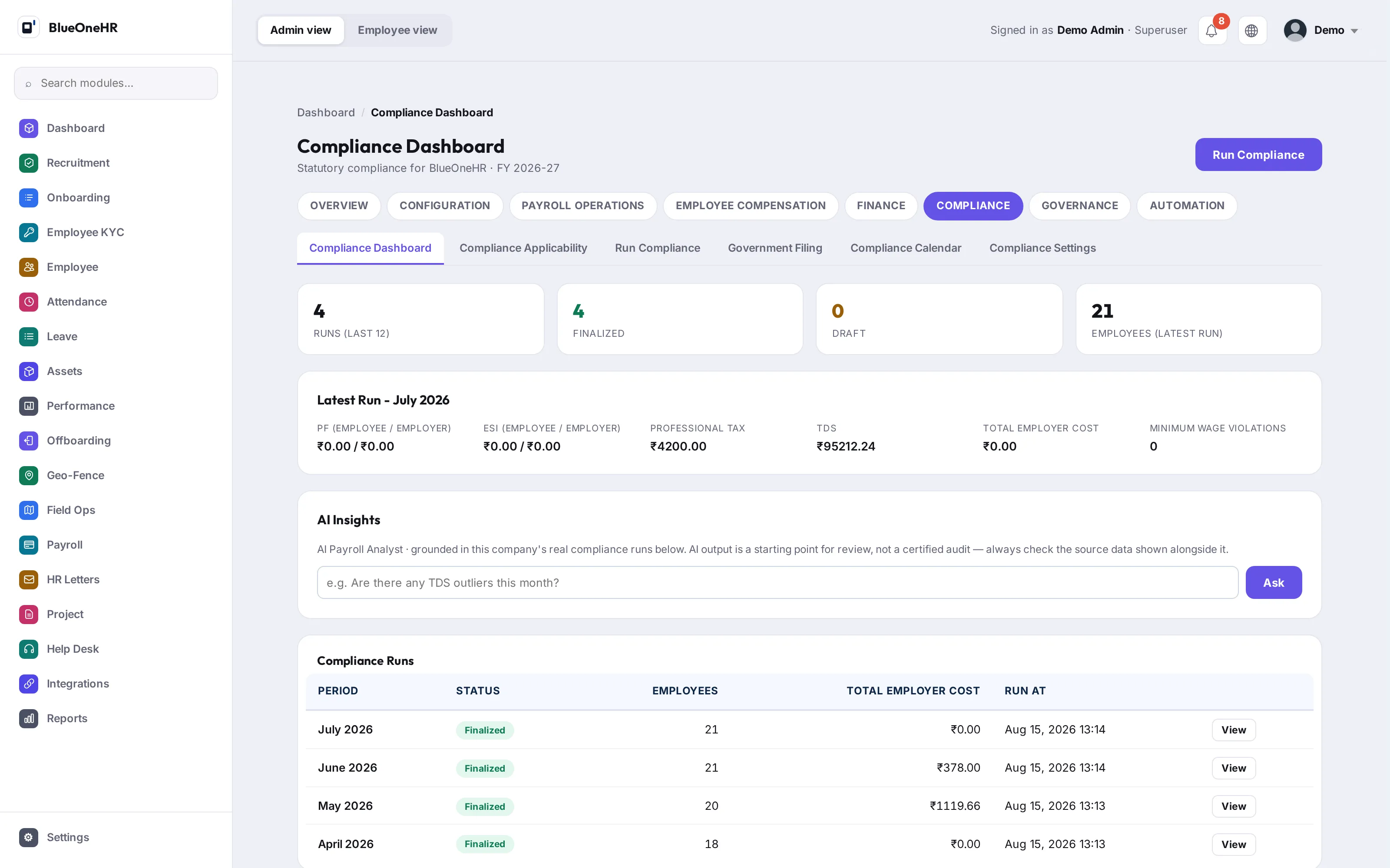 The compliance dashboard for the financial year, showing the latest run and its statutory figures