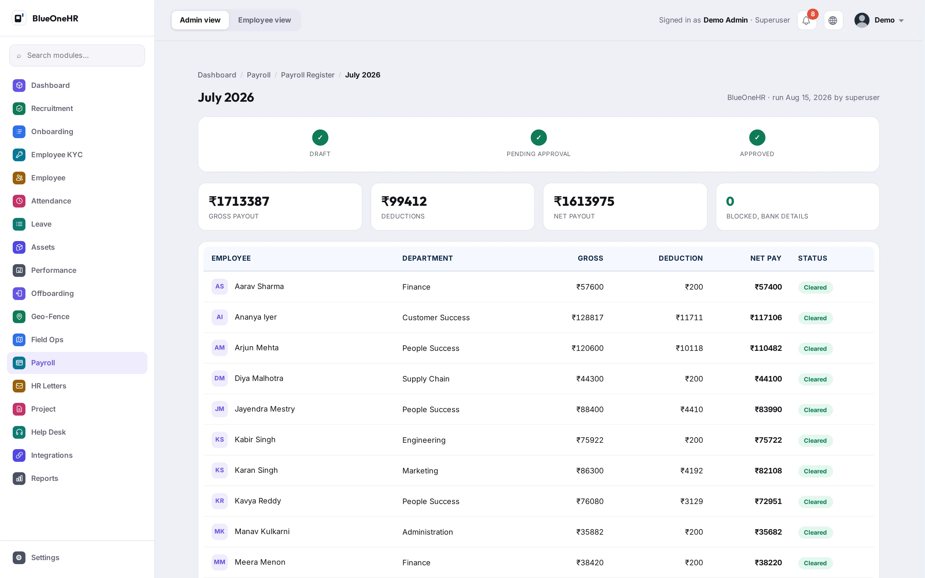 The July 2026 payroll run: draft, pending approval and approved, with gross, deductions, net payout and a blocked count, above the per-employee rows